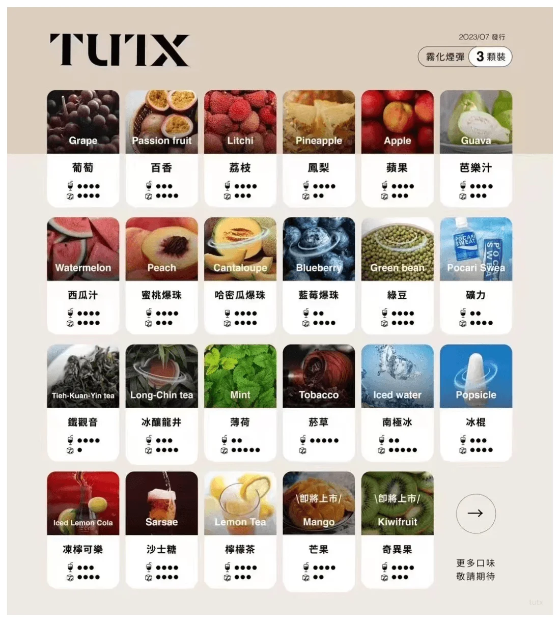 TUTX電子菸一代煙彈 3入裝 通用1代系列【28種口味】